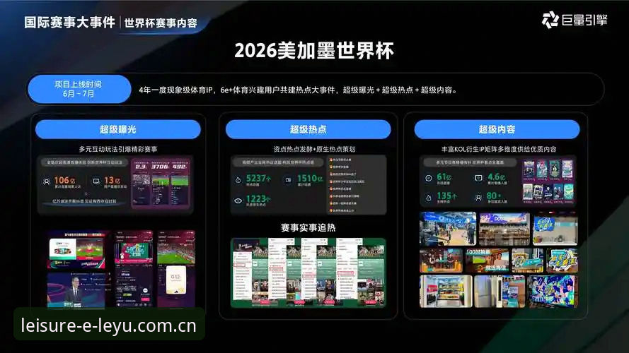 乐鱼体育平台安全吗？深度评测揭开真实体验与行业趋势